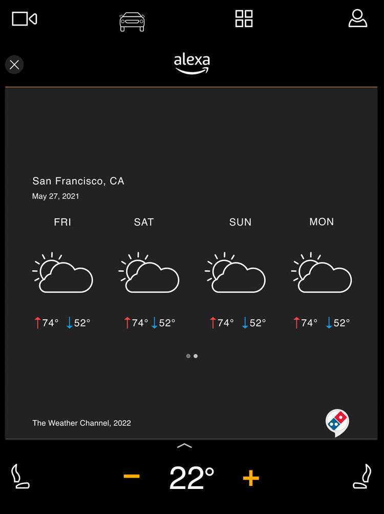 Vinfast Weather Display Card Forecast